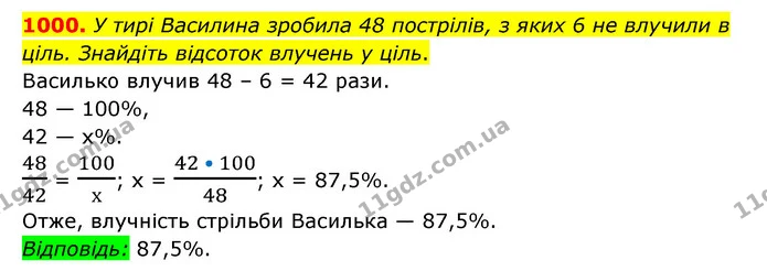 1000. У тирі Василина зробила 48 пострілів, з яких 6 не влучили в ціль. Знайдіть відсоток влучень у ціль. — ГДЗ Математика 6 клас Мерзляк 2023 1-2 ч.