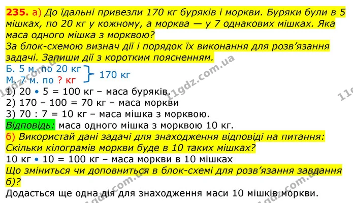 ГДЗ Математика 3 клас Заїка 1-2 ч. — ГДЗ Математика 3 клас Заїка 1-2 ч.