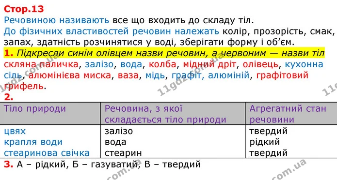 1. Підкресли синім олівцем назви речовин, а червоним — назви тіл — ГДЗ Робочий зошит Природознавство 5 клас Коршевнюк