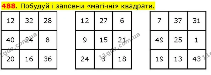 488. Побудуй і заповни «магічні» квадрати. — ГДЗ Математика 3 клас Козак 1-2 ч.