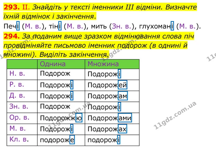 293. ІІ. Знайдіть у тексті іменники III відміни. Визначте їхній відмінок і закінчення. — ГДЗ Українська мова 6 клас Заболотний 2020