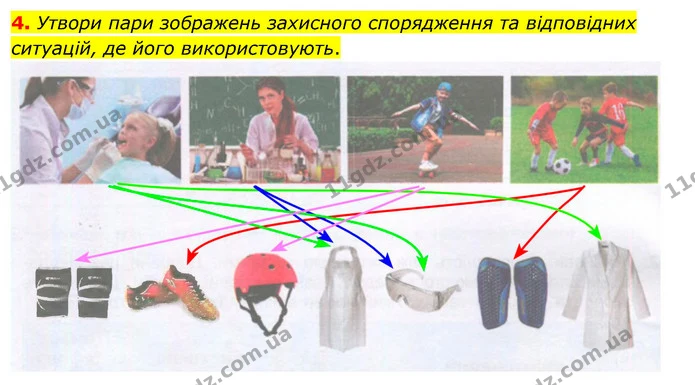 4. Утвори пари зображень захисного спорядження та відповідних ситуацій, де його використовують. — ГДЗ Робочий зошит Я досліджую світ 4 клас Гільберг