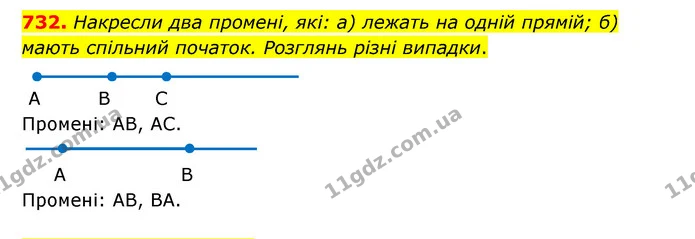 732. Накресли два промені, які: а) лежать на одній прямій; б) мають спільний початок. Розглянь різні випадки. — ГДЗ Математика 5 клас Бевз