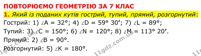 1 — ГДЗ Геометрія 8 клас Істер