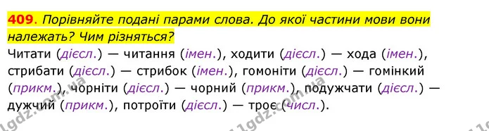 409. Порівняйте подані парами слова. До якої частини мови вони належать? Чим різняться? — ГДЗ Українська мова 6 клас Ворон, Солопенко