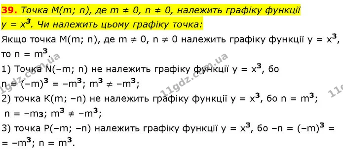 39. Точка М(m; n), де m ≠ 0, n ≠ 0, належить графіку функції — ГДЗ Алгебра 7 клас Істер 2024