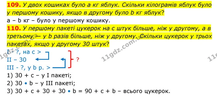 109. У двох кошиках було а кг яблук. Скільки кілограмів яблук було у першому кошику, якщо в другому було b кг яблук? — ГДЗ Математика 4 клас Бевз 1 та 2 частини