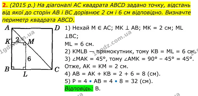 2 — ГДЗ Геометрія 8 клас Істер