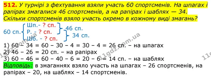 512. У турнірі з фехтування взяли участь 60 спортсменів. На шпагах і рапірах змагалися 46 спортсменів, а на рапірах і шаблях — 34 — ГДЗ Математика 3 клас Лишенко (1, 2 частина)