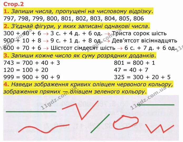 1. Запиши числа, пропущені на числовому відрізку. — ГДЗ Робочий зошит Математика 4 клас Листопад