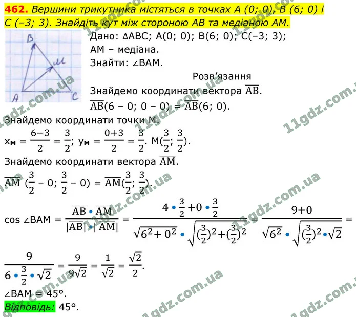 462. Вершини трикутника містяться в точках A (0; 0), B (6; 0) і — ГДЗ Геометрія 9 клас Бурда 2026