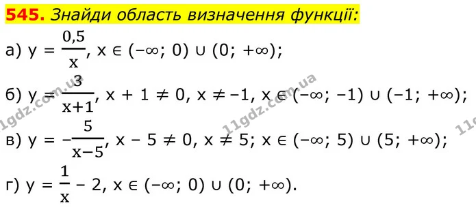 545. Знайди область визначення функції: — ГДЗ Алгебра 8 клас Бевз