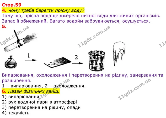4. Чому треба берегти прісну воду? — ГДЗ Робочий зошит Природознавство 5 клас Коршевнюк