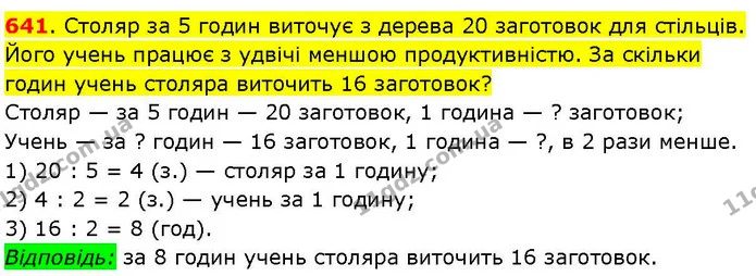 641. Столяр за 5 годин виточує з дерева 20 заготовок для стільців. Його учень працює з удвічі меншою продуктивністю. За скільки годин — ГДЗ Математика 3 клас Козак 1-2 ч.