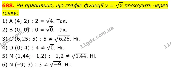 688. Чи правильно, що графік функції у = x проходить через точку: — ГДЗ Алгебра 8 клас Тарасенкова
