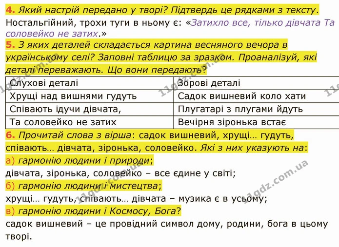 4. Який настрій передано у творі? Підтвердь це рядками з тексту. — ГДЗ Українська література 5 клас Коваленко