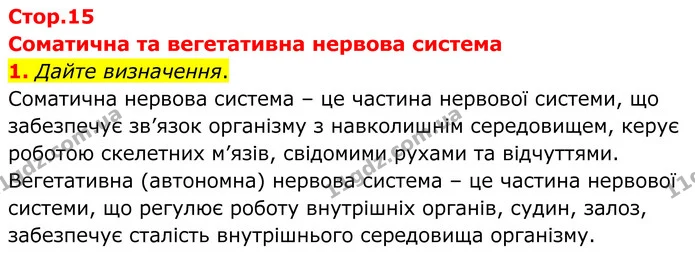1. Дайте визначення. — ГДЗ Робочий зошит Біологія 8 клас Кулініч