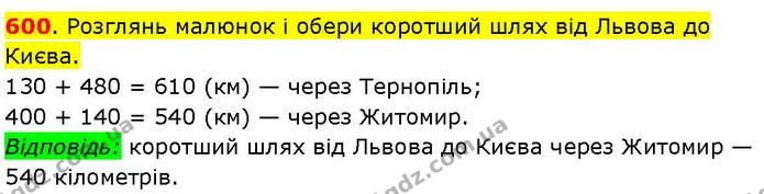 600. Розглянь малюнок і обери коротший шлях від Львова до Києва. — ГДЗ Математика 3 клас Козак 1-2 ч.