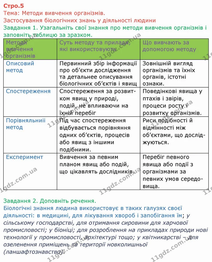 Стор. 5 — 1-2 — ГДЗ Робочий зошит Біологія 6 клас Мечник — ГДЗ Робочий зошит Біологія 6 клас Мечник