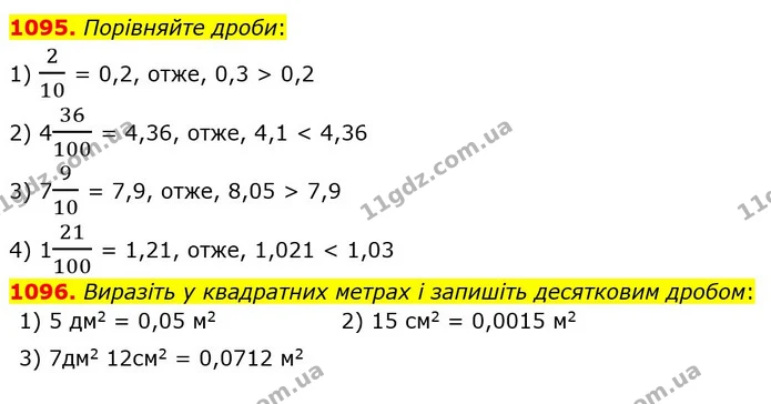 1095. Порівняйте дроби: — ГДЗ Математика 5 клас Тарасенкова 2022