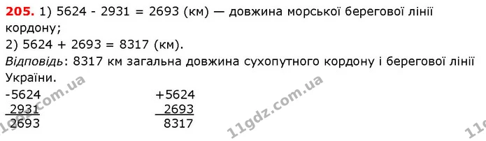 ГДЗ математика 5 клас Мерзляк 2018 — ГДЗ математика 5 клас Мерзляк 2018