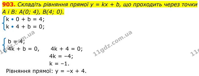 903. Складіть рівняння прямої у = kx + b, що проходить через точки А і В: А(0; 4), В(4; 0). — ГДЗ Алгебра 7 клас Тарасенкова 2024