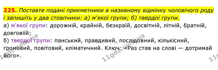 225. Поставте подані прикметники в називному відмінку чоловічого роду і запишіть у два стовпчики: а) м'якої групи; б) твердої групи. — ГДЗ Українська мова 6 клас Ворон, Солопенко