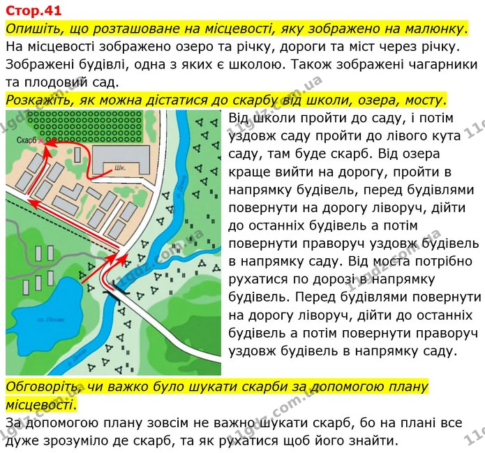 Опишіть, що розташоване на місцевості, яку зображено на малюнку. — ГДЗ Я досліджую світ 4 клас Воронцова 1-2 ч.