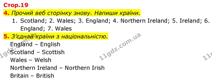 4. Прочий веб сторінку знову. Напиши країни. — ГДЗ Англійська мова 5 клас Коста Джоанна