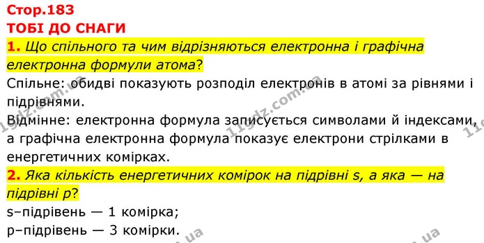 1. Що спільного та чим відрізняються електронна і графічна електронна формули атома? — ГДЗ Хімія 8 клас Ярошенко