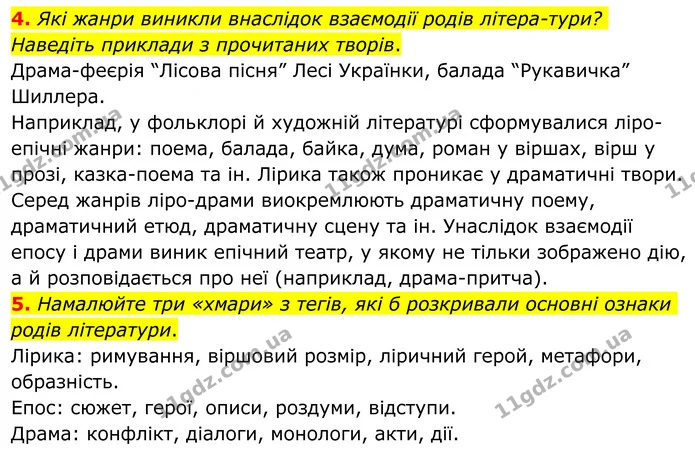 4. Які жанри виникли внаслідок взаємодії родів літера-тури? Наведіть приклади з прочитаних творів. — ГДЗ Зарубіжна література 8 клас Ніколенко