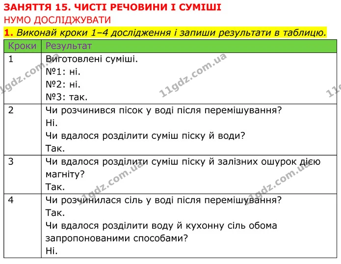 Стор. 21 — 2 — ГДЗ робочий зошит Пізнаємо природу 5 клас Коршевнюк — ГДЗ робочий зошит Пізнаємо природу 5 клас Коршевнюк