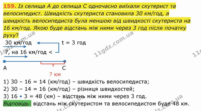 159. Із селища А до селища С одночасно виїхали скутерист та велосипедист. Швидкість скутериста становила 30 км/год, а швидкість — ГДЗ Математика 4 клас Лишенко 1-2 ч.