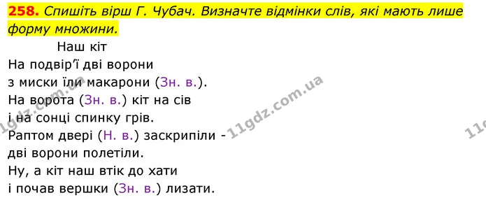 258. Спишіть вірш Г. Чубач. Визначте відмінки слів, які мають лише форму множини. — ГДЗ Відповіді Українська мова 6 клас Єрмоленко