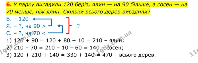 Стор. 25 — 6 — ГДЗ Математика 3 клас Логачевська 1-2 ч. — ГДЗ Математика 3 клас Логачевська 1-2 ч.