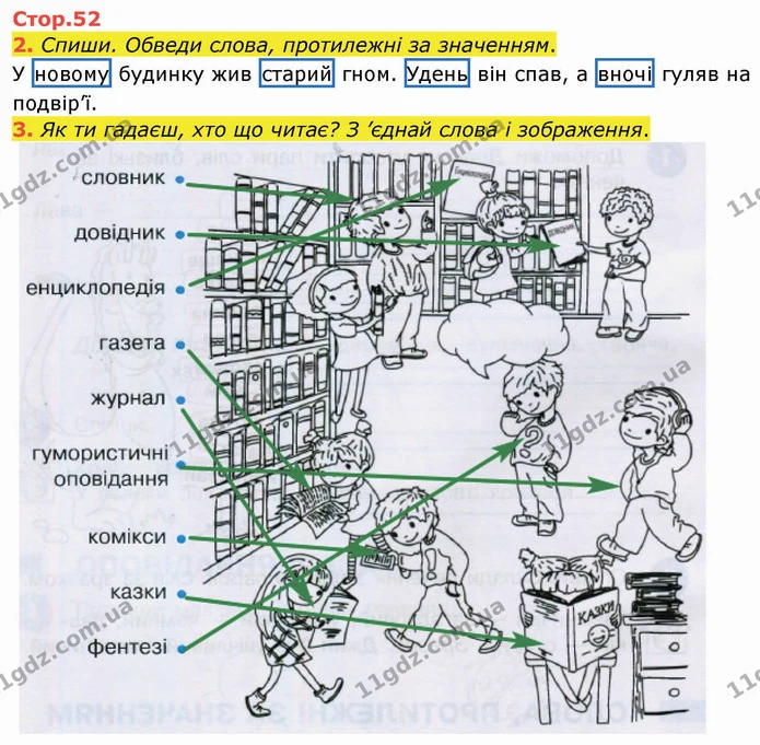 2. Спиши. Обведи слова, протилежні за значенням. — ГДЗ Робочий зошит Українська мова 2 клас Большакова 1 ч. - 2 ч.