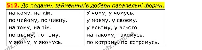 512. До поданих займенників добери паралельні форми. — ГДЗ Українська мова 6 клас Онатій