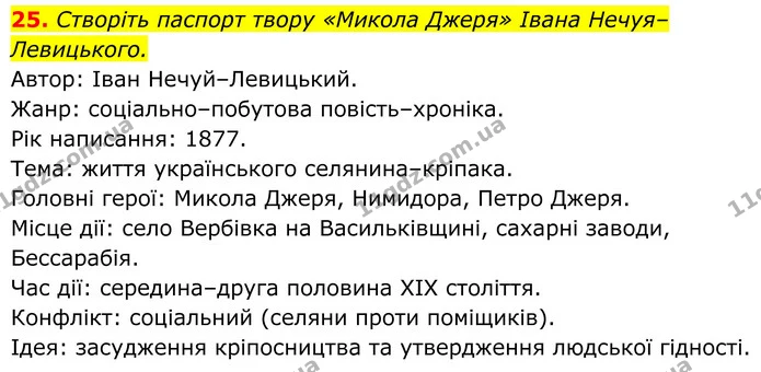 25. Створіть паспорт твору «Микола Джеря» Івана Нечуя–Левицького. — ГДЗ Українська література 8 клас Калинич