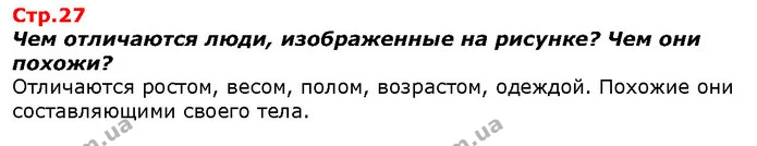 Чем отличаются люди, изображенные на рисунке? Чем они похожи? — ГДЗ Я исследую мир 1 класс Гильберг