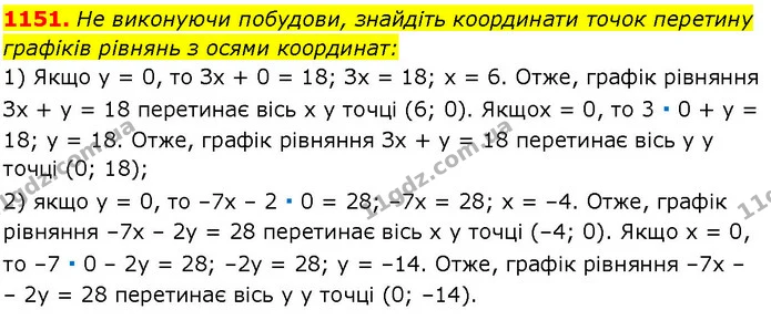 1151. He виконуючи побудови, знайдіть координати точок перетину — ГДЗ Алгебра 7 клас Істер 2024