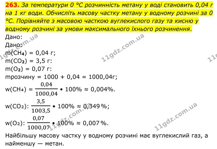 263. За температури 0 °С розчинність метану у воді становить 0,04 г на 1 кг води. Обчисліть масову частку метану у водному розчині за 0 — ГДЗ Хімія 8 клас Григорович