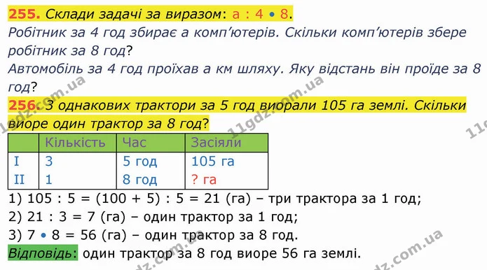 255. Склади задачі за виразом: а : 4 • 8. — ГДЗ Математика 4 клас Лишенко 1-2 ч.