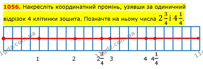 1056. Накресліть координатний промінь, узявши за одиничний відрізок 4 клітинки зошита. Позначте на ньому числа 234і 414. — ГДЗ Математика 5 клас Кравчук