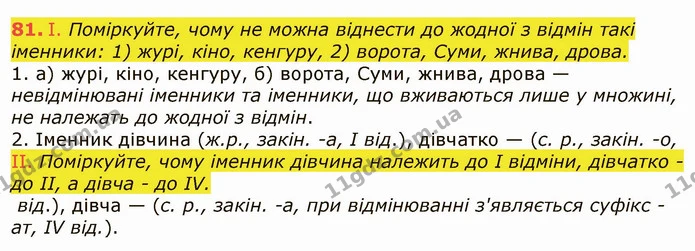 81. І. Поміркуйте, чому не можна віднести до жодної з відмін такі іменники: 1) журі, кіно, кенгуру, 2) ворота, Суми, жнива, дрова. — ГДЗ Українська мова 6 клас Заболотний 2019