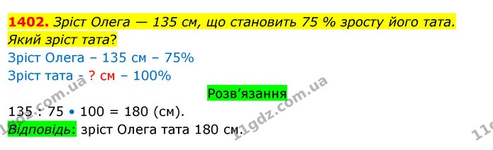 1402. Зріст Олега — 135 см, що становить 75 % зросту його тата. Який зріст тата? — ГДЗ Математика 5 клас Тарасенкова 2022