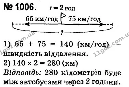 ГДЗ Математика 4 клас Оляницька 2015 — ГДЗ Математика 4 клас Оляницька 2015