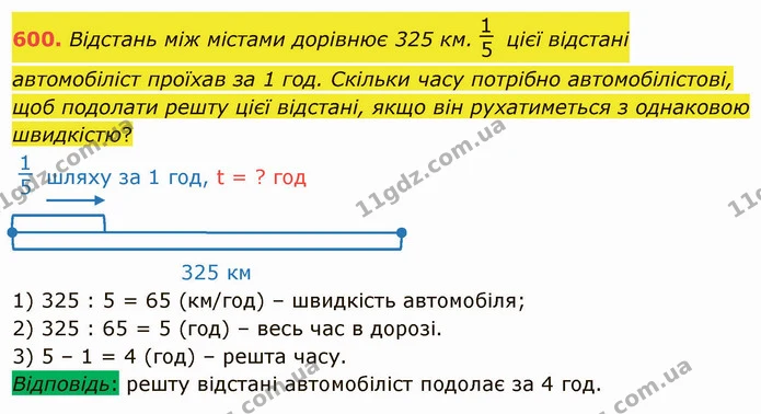 600. Відстань між містами дорівнює 325 км. цієї відстані автомобіліст проїхав за 1 год. Скільки часу потрібно автомобілістові, щоб — ГДЗ Математика 4 клас Оляницька