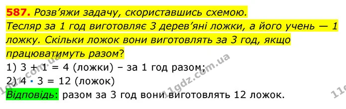 587. Розв’яжи задачу, скориставшись схемою. — ГДЗ Математика 3 клас Листопад 1-2 ч.