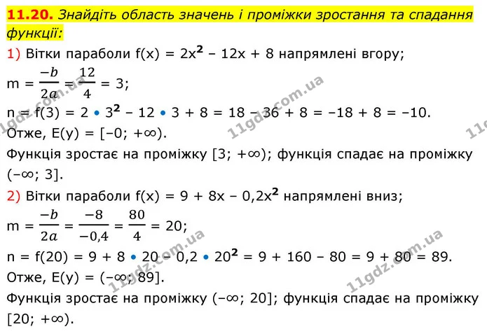 11.20. Знайдіть область значень і проміжки зростання та спадання — ГДЗ Алгебра 9 клас Мерзляк 2026