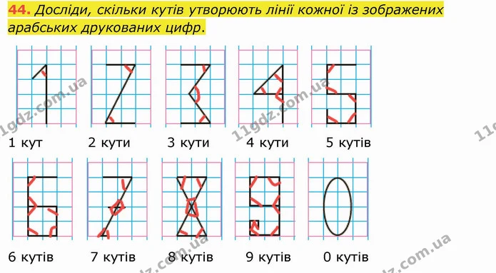 44. Досліди, скільки кутів утворюють лінії кожної із зображених арабських друкованих цифр. — ГДЗ Математика 4 клас Заїка